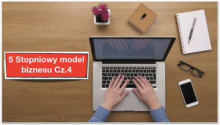 Model Biznesu MLM Online cz.4
